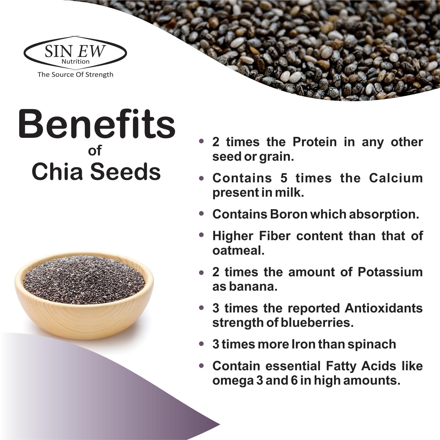 Chia Seeds