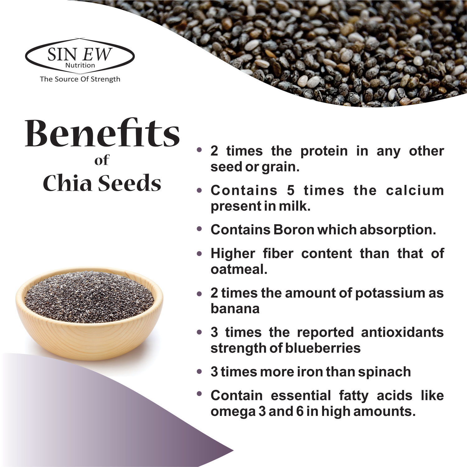 Chia Seeds Benefits